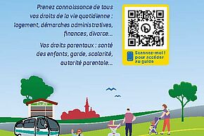 Agrandir l'image, fenêtre modale