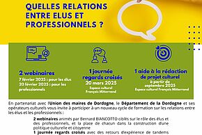 Affiche - Agrandir l'image, fenêtre modale