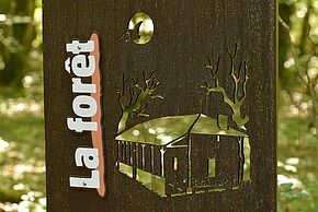 Agrandir l'image, fenêtre modale